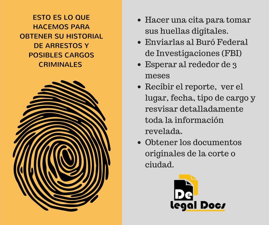 delegaldocs's tweet image. #immigration #inmigracion #legaldocumentpreparer #professionalservice #preparadorasdedocumentos