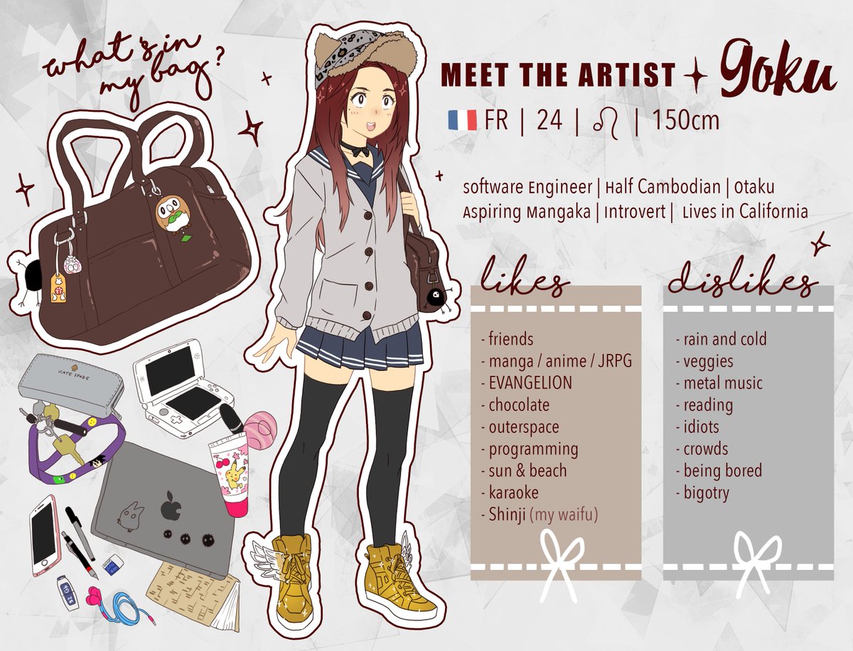 I've done the #MeetTheArtist #meme that tends to be trendy these days ;) I really enjoy those kind of things... so here's mine :D 