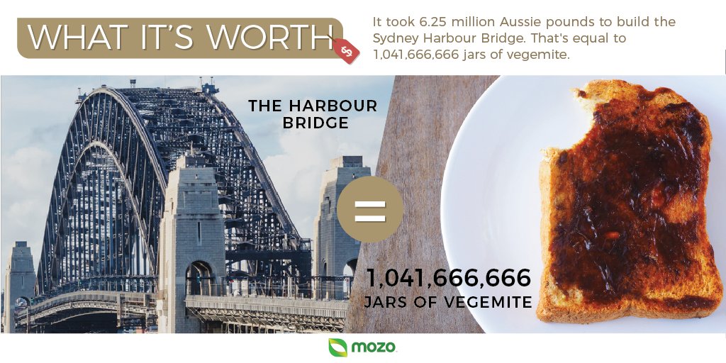 mozo.com.au tweet media