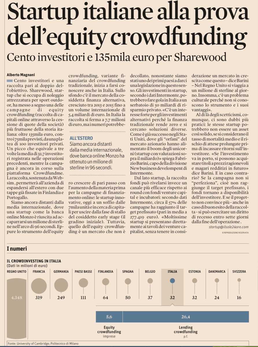 #startup italiane e il #crowdfunding #gap da recuperare @startupperblog <a href="/CTNgiovani/">GGI ConfindToscNord</a> <a href="/ConfindToscNord/">ConfindusToscanaNord</a> <a href="/BBS_pro/">BBS-pro</a> <a href="/irene_sanesi/">irene sanesi</a> @f_broccardi .