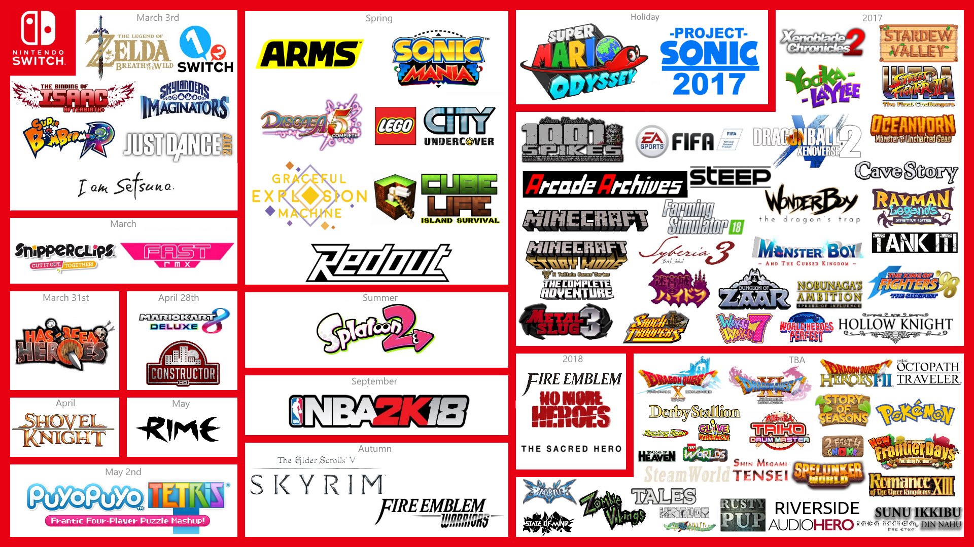 Nintendo game release schedule deals