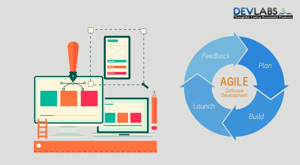 QAITDevLabs's tweet image. Reduce repetitive issues &amp;amp; improve efficiency time during SDLC @QAITDevLabs Reach us at qaitdevlabs.com/our-practices/ 
#AgileMethodologies #agile
