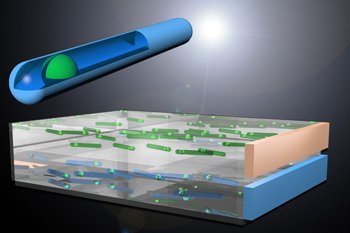 United States #Inorganic #Nanocrystals Market Report 2016 <a href="/GR_Store/">Grand Research Store</a> @ grandresearchstore.com/materials-and-…