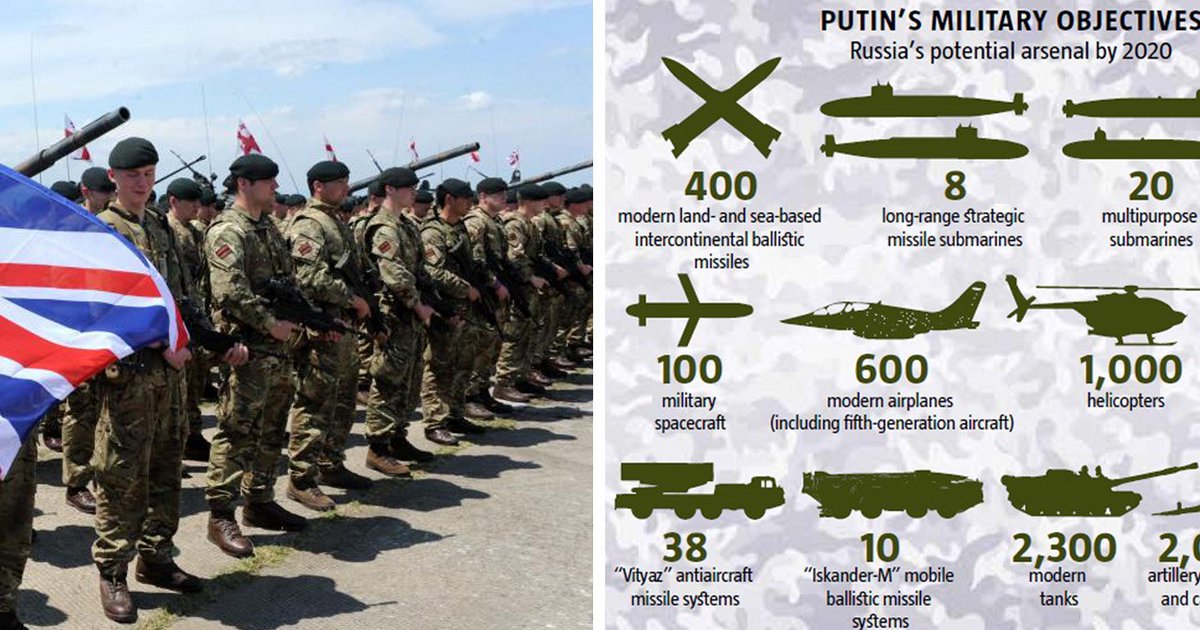 NewscastGlobal's tweet photo. #Russia can wipe out #BritishArmy in just a half day, warns #UK Army’s own #ThinkRank, Centre for Historical Analysis & Conflict Research https://t.co/k6Y6WcHHZo