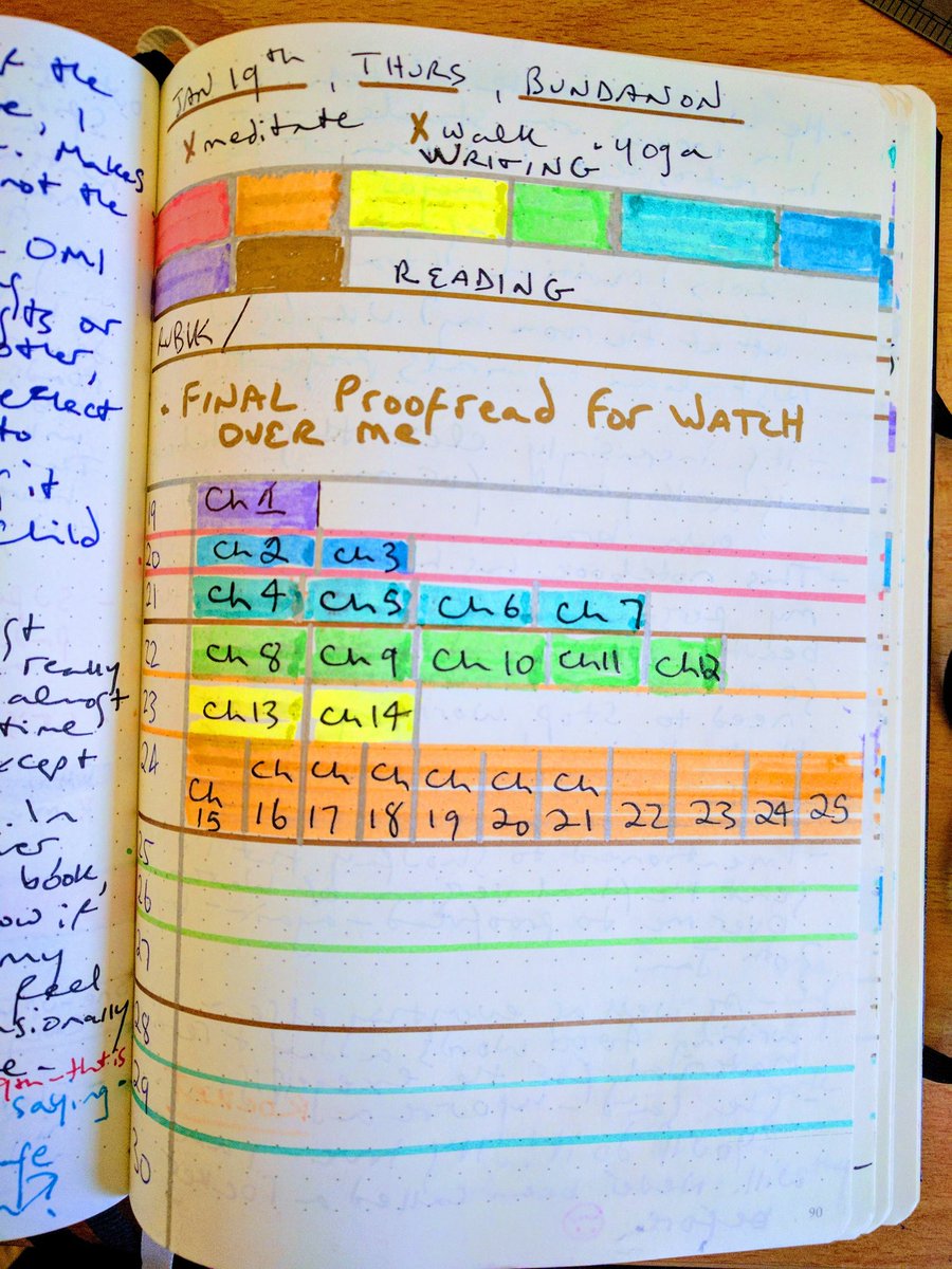 ccorbettauthor's tweet image. Progress...#zenosparadox