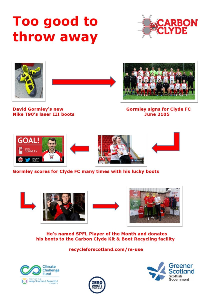 ClydeFoundation's tweet photo. Too good to throw away @KSBScotland @ZeroWasteScot & follow @ClydeFC player @daveygormz by donating unused kit & boots to our project ♻♻⚽⚽ https://t.co/7XOqiOBgIa