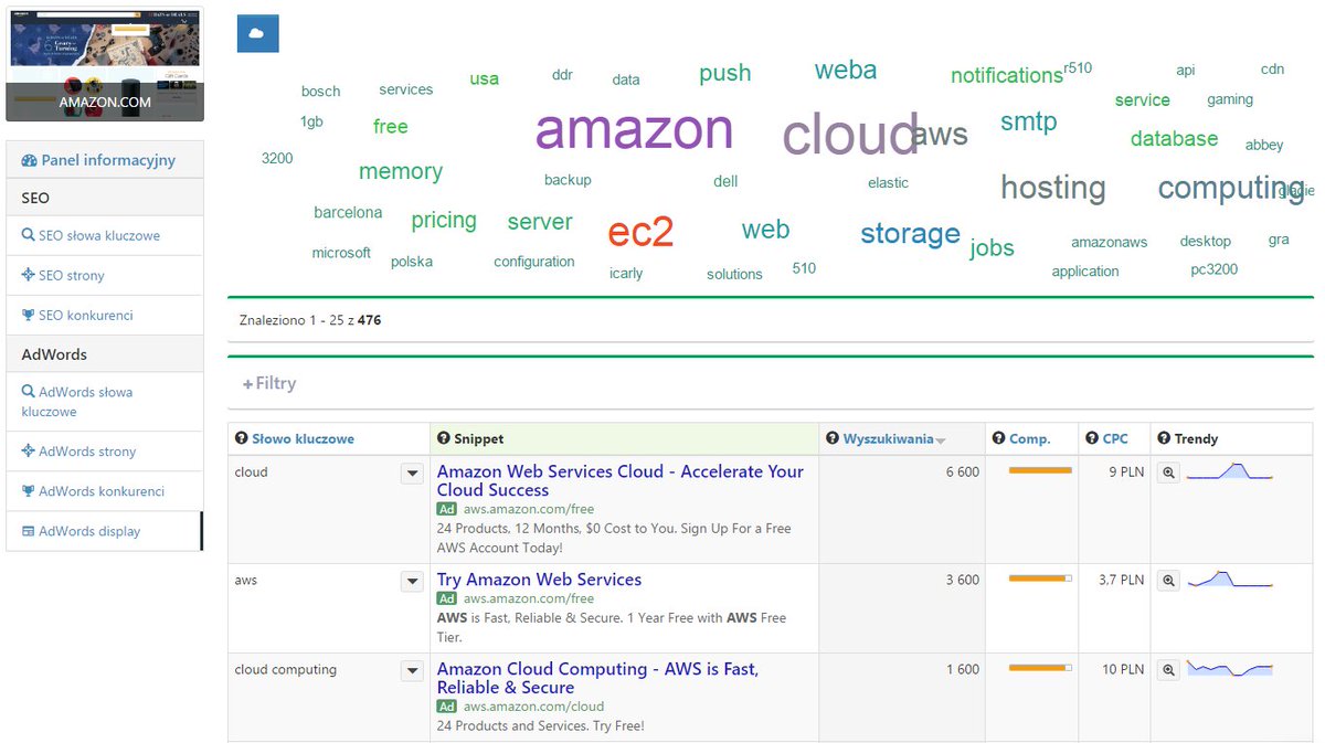 semstormtool's tweet image. Sprawdź, czy wiesz, jak korzystać z filtrów zaawansowanych SEMSTORM -&amp;gt; bit.ly/2jTtyAU #semstorm #keywords #filtry