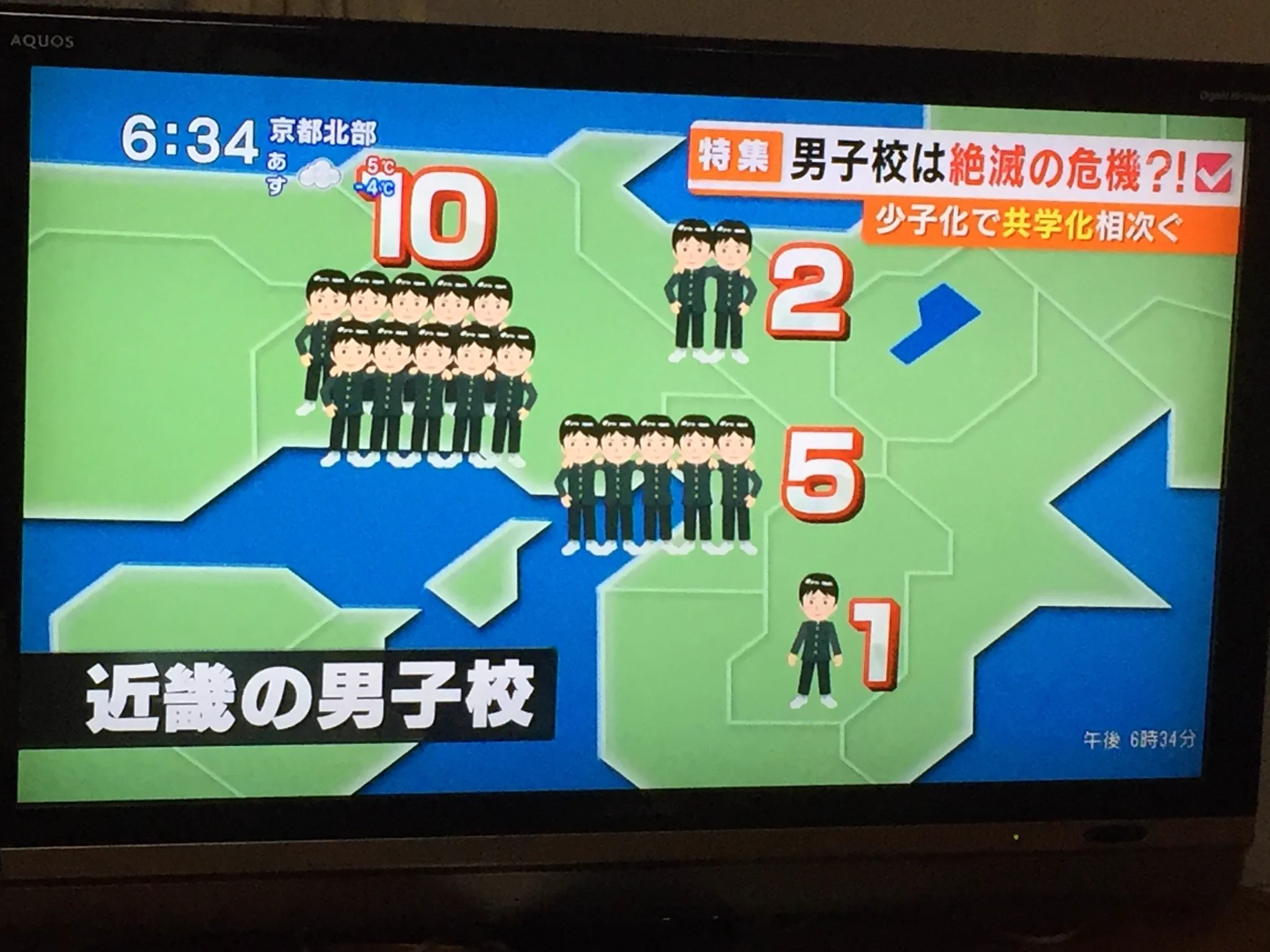 絶滅危惧種？男子校出身者がどんどん減っているらしいぞ！！！
