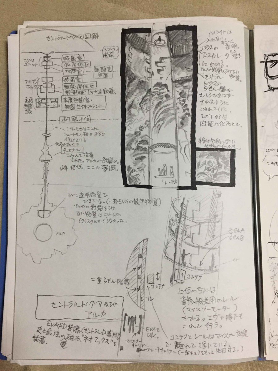 セントラルドグマ マギ シグマユニット 電脳コイル 磯光雄監督が年以上前の某アニメ脚本回の設定資料を 供養 Togetter セントラルドグマ マギ シグマユニット 電脳コイル 磯光雄監督が年以上前の某アニメ脚本回の設定資料を 供養 Togetter