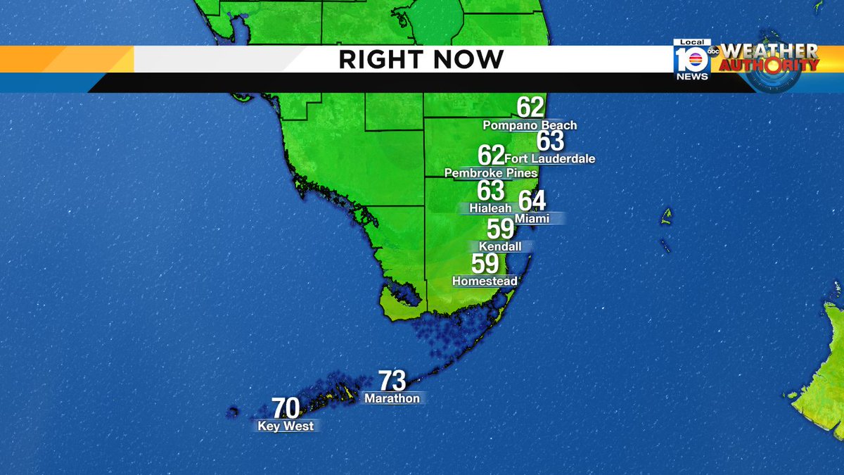 Cooler air has arrived, and it feels so nice. How long will this cool change last? Watch Meteorologist Julie Durda https://t.co/CmXG9488N8