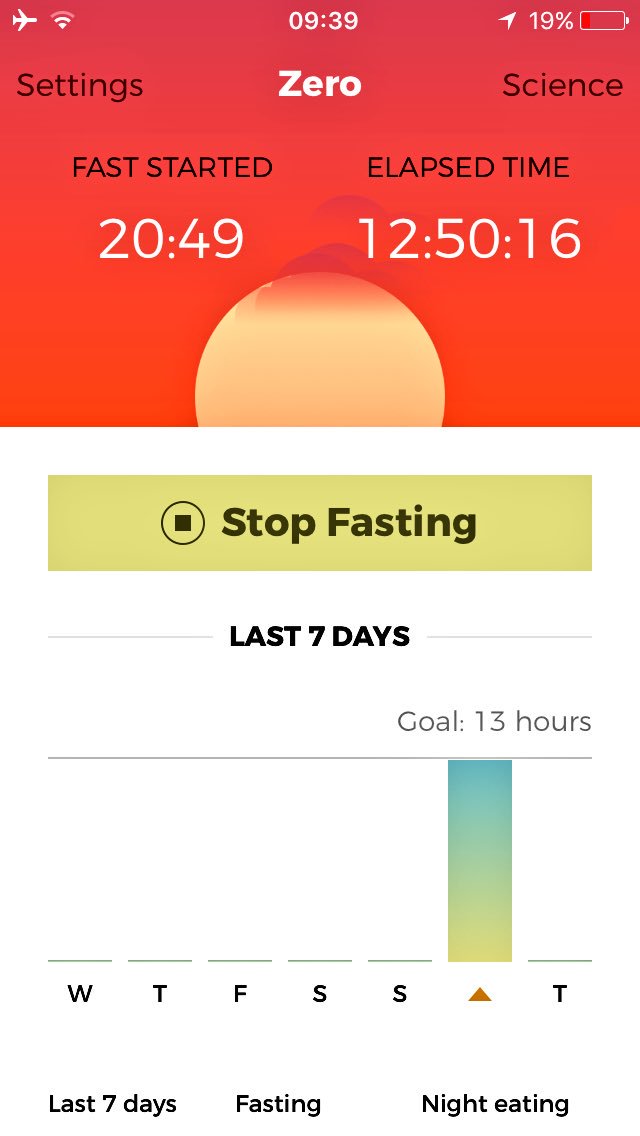 babilonex's tweet photo. Our firs day of #timerestrictedeating. Thanks @foundmyfitness and @SatchinPanda to transform me in a #circadiannerd https://t.co/MSpXvMAO8Q