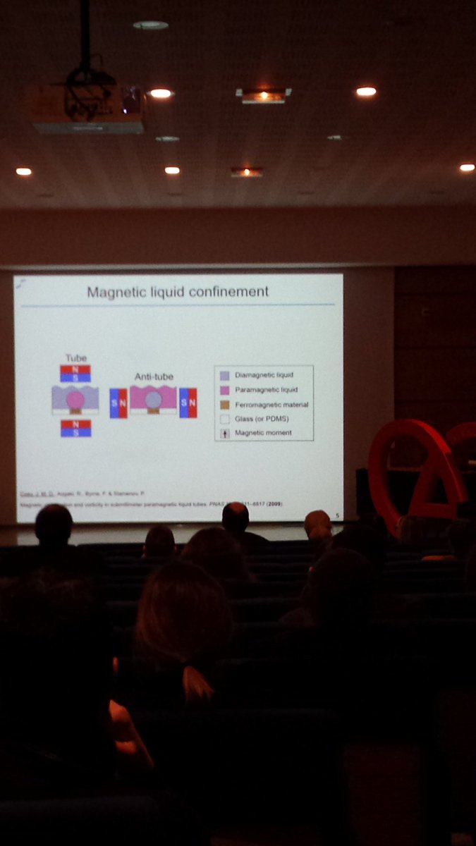 acoustic and electromagnetic scattering analysis