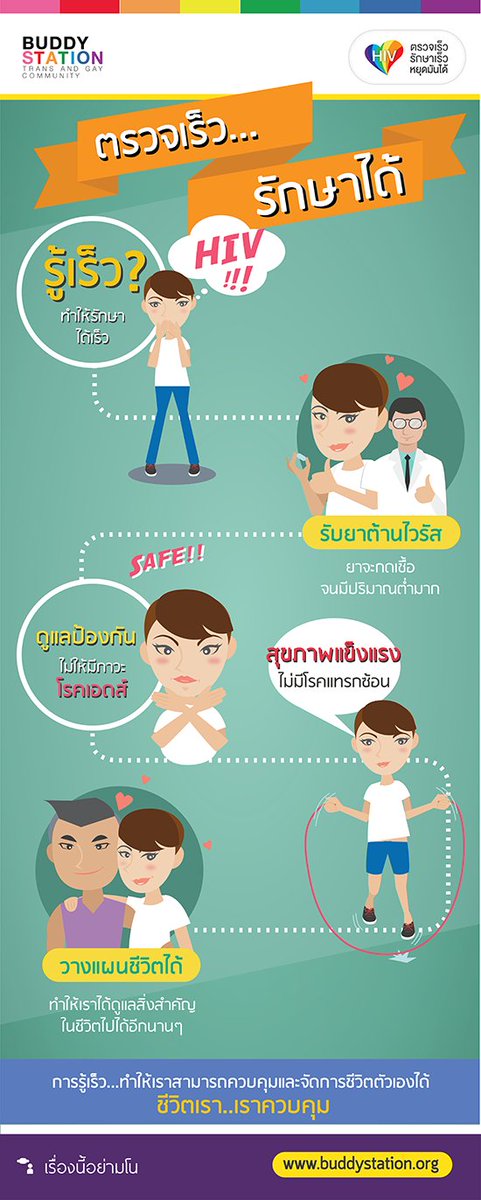 control_dd's tweet photo. "HIVถ้ารู้เร็วรีบทานยา เชื้อในร่างกายจะลดลง จนคนนั้นจะไม่แพร่เชื้อให้คนอื่นได้" ศาสตราจารย์นายแพทย์ประพันธ์ ภานุภาค https://t.co/Nb86mDeqQv