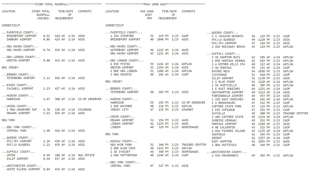 January 22nd-24th Nor'easter Observations & Discussions - Page 41 C27q98TXcAIrb9U