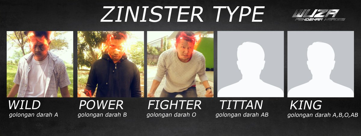 DUTAfilms's tweet photo. type type zinister saat ini 3 yang nampak
#Wuza #Pendekarheroes #cingceremen #madikipe #skinnyhero
#Zinister #tokusatsu #superheroindonesia https://t.co/e24YPeaK4M