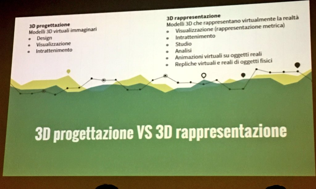 OpusPaulicium's tweet photo. Come si costruisce una mostra multimediale come #OggiDomaniVR? Lo spiega @alerizzi di @S3K_GS al #MuseoMACRO 💻🏛#VR #musetech https://t.co/PgrkBEn1wr