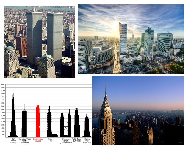 Mój wpis dla Investing.com Polska 
m.pl.investing.com/analysis/ostrz…