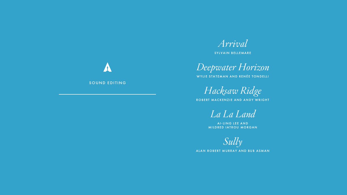 Congrats to our Sound Editing nominees! #Oscars #OscarNoms