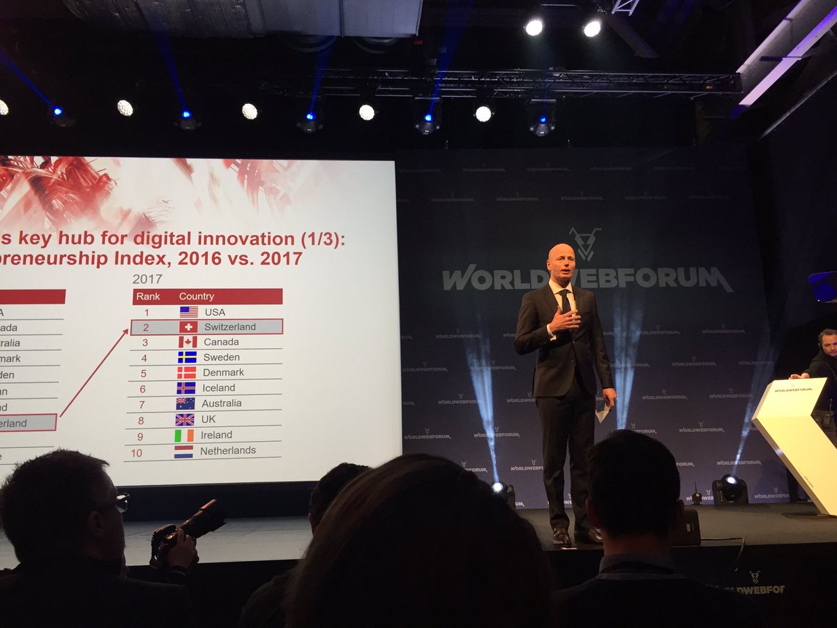 markuscitrus's tweet photo. Switzerland as key hub for digital innovation. Marc Walder at #worldwebforum #digitalswitzerland https://t.co/qBqTZrPa8T