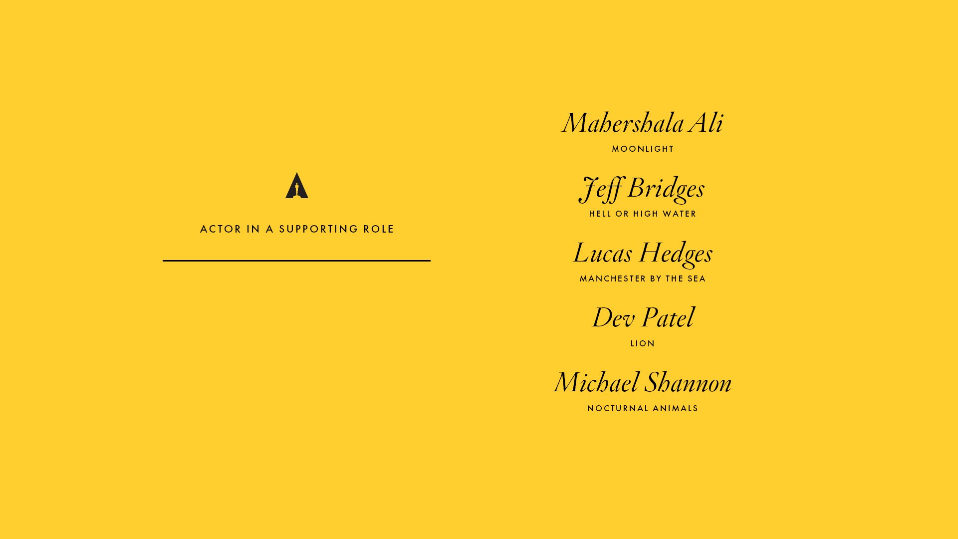 The Academy on X: ICYMI: Congratulations to the Best Picture nominees!  #OscarNoms  / X