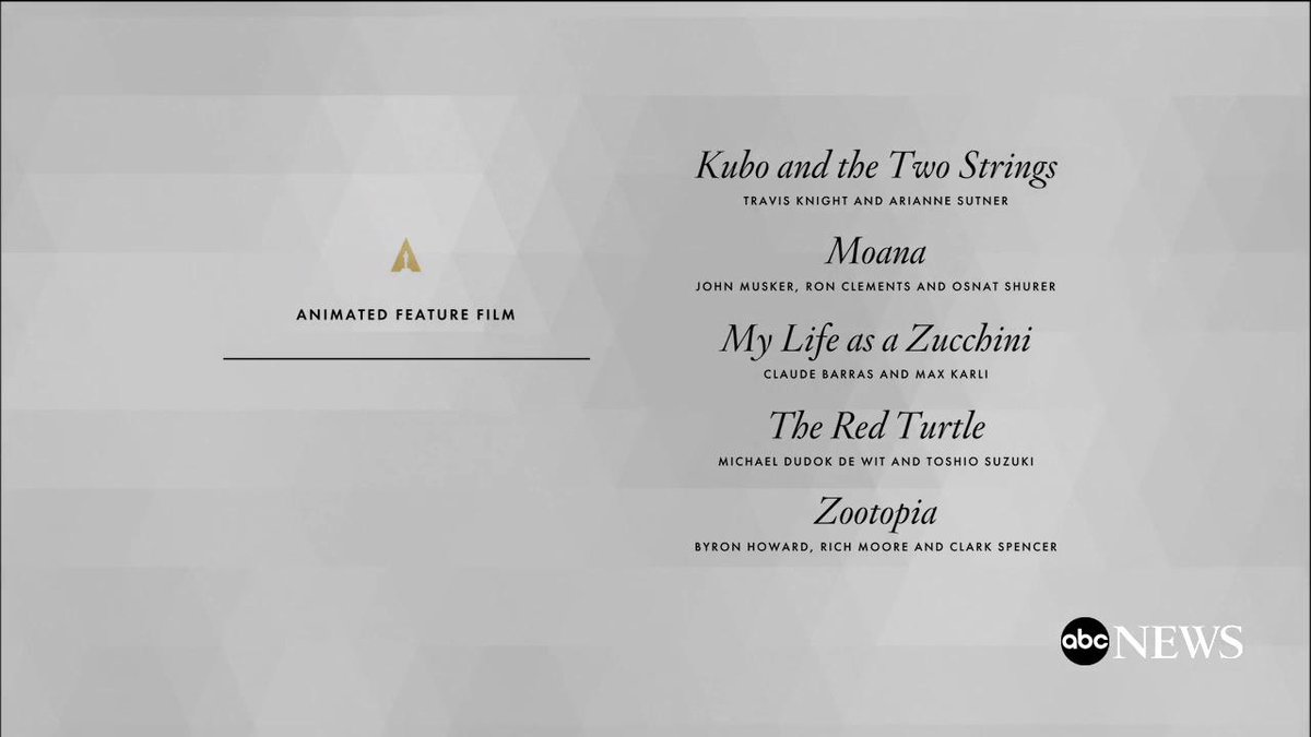 #Oscars Animated Feature:
Kubo and the Two Strings
<a href="/DisneyMoana/">…</a> 
My Life as a Zucchini
The Red Turtle
<a href="/DisneyZootopia/">my art</a> 
#OscarNoms