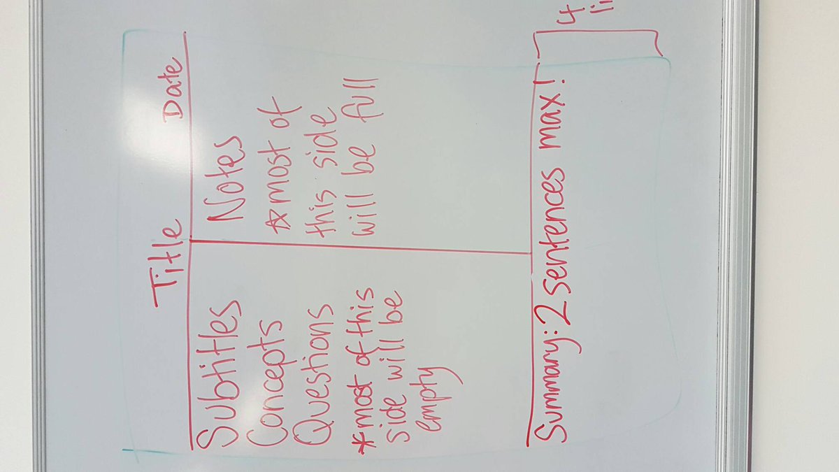 allgoodlearning's tweet photo. Cornell notetaking *lite* -using for all my Ss in '17 #consistency #cornellnotes #somethingnew #allghistory #foldednotmeasured #makeitwork https://t.co/mLMwwjiOaL