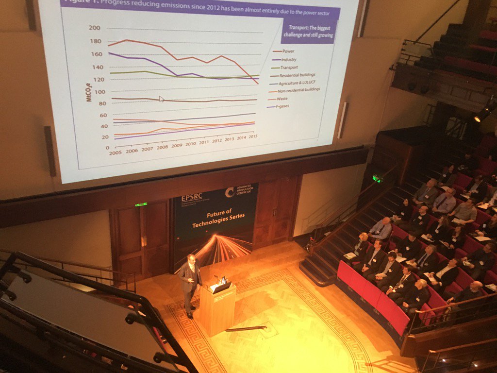 Andy Eastlake presents the road to low emission transport at the APC Royal Institution event <a href="/theapcuk/">Advanced Propulsion Centre UK</a>