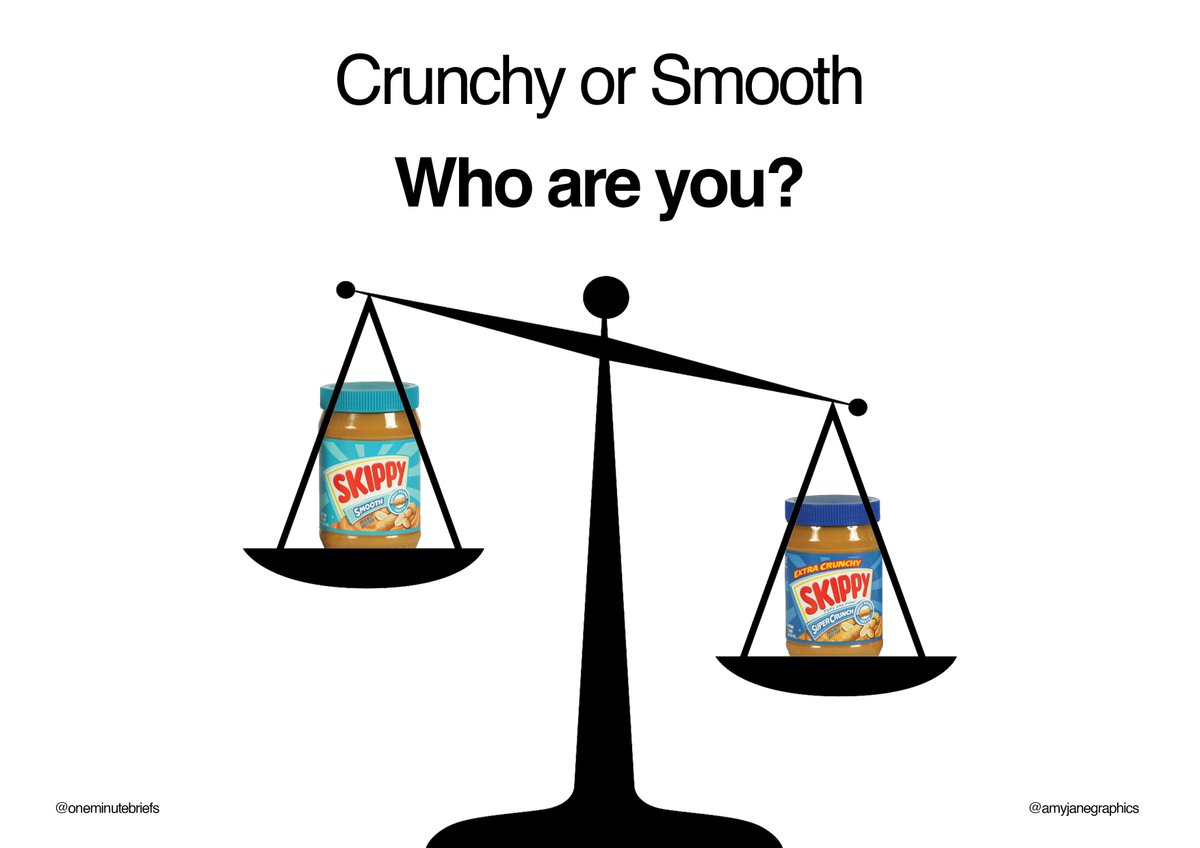 amyjanegraphics's tweet photo. Crunchy or Smooth? @OneMinuteBriefs #Nationalpeanutbutterday #advertising #creative #design https://t.co/8TyH5YHyAg