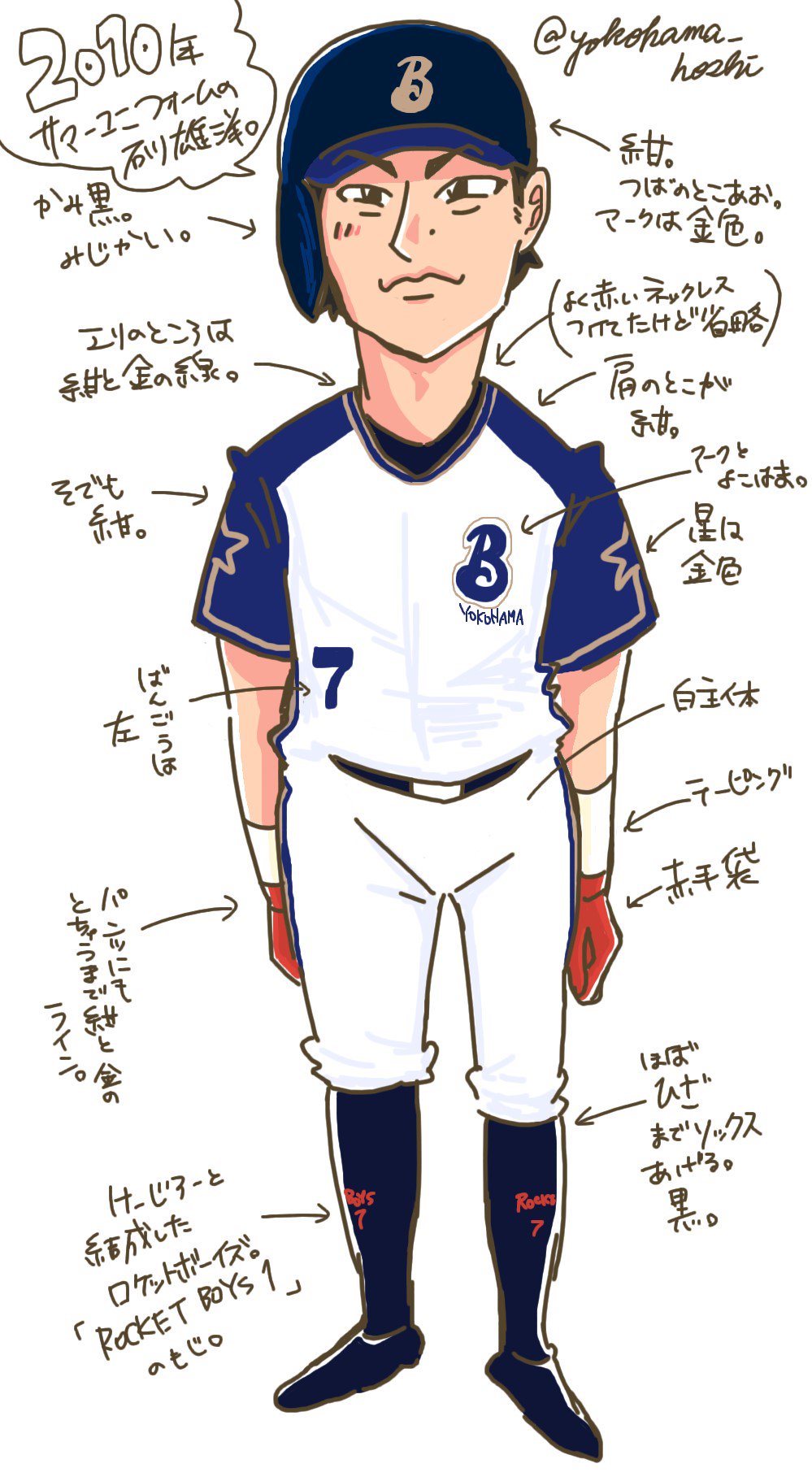 ほし on X: ほし on X: