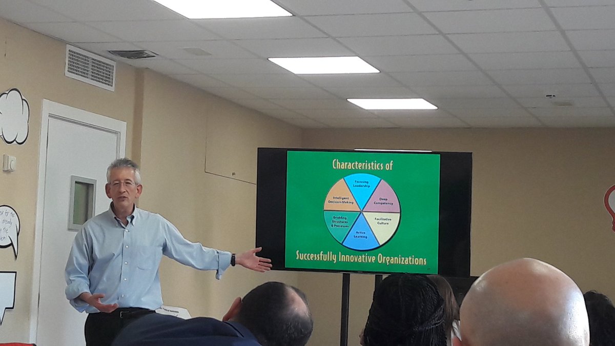 korine2002's tweet photo. Characteristic of succesfully innovative organizations by University of Brighton #CruzRojaEsp #IFRCGIA https://t.co/t0rPIs0ygP