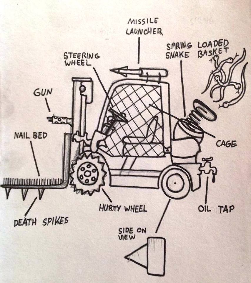 LangerMHI's tweet photo. There seems to be a lot of optional features on this concept Forklift. https://t.co/wAMckqAVX8