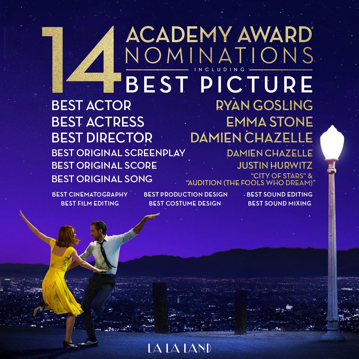 bilkentsinefest's tweet photo. La La Land, 14 adaylıkla daha önce sadece All About Eve (1950) ve Titanic (1997) tarafından ulaşılan rekoru yineledi. https://t.co/84SJZVsSiQ