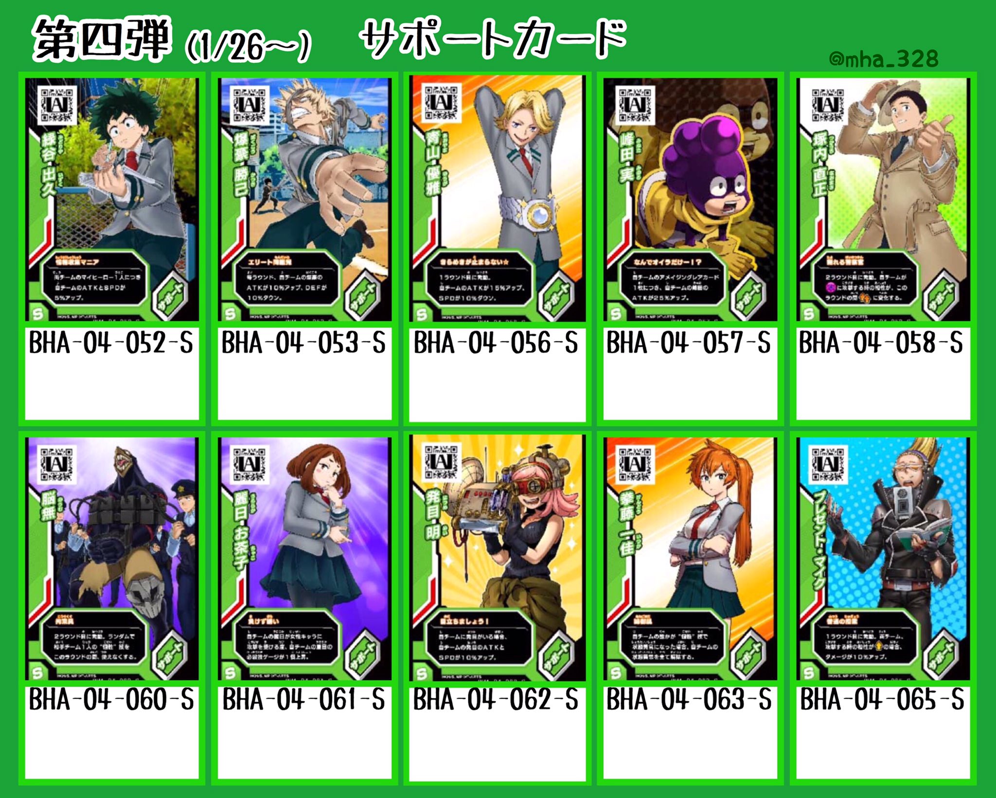 廃人@活動休止 on X: 