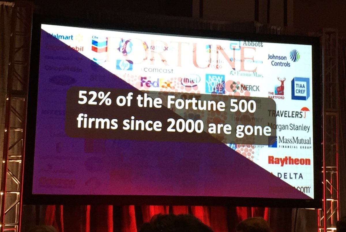 OracleDX's tweet image. Why? @rwang0 says it's b/c of digital transformation! #disruptingdigital #oraclecloudday #OracleDX