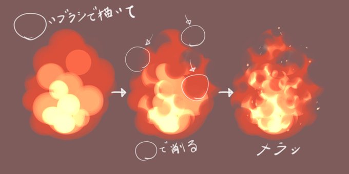 使うのは 丸いブラシ だけ ペイントツールで炎のイラストを上手に描く方法とは Togetter
