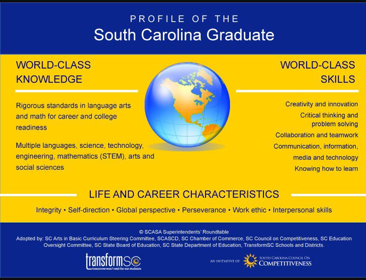 LSMcCauley's tweet image. #ThePoweroftheProfile #personalizedsc          @Transform_SC  PBL Institute @natlsoftskills