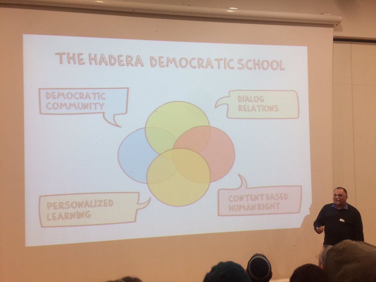 schooldesignlab's tweet image. Fascinating set of design principles - so important to have a clear vision for how school fundamentally works. #ukedchat #21stedchat
