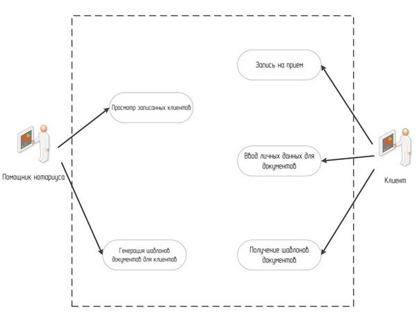 book aqueous two phase systems for bioprocess development