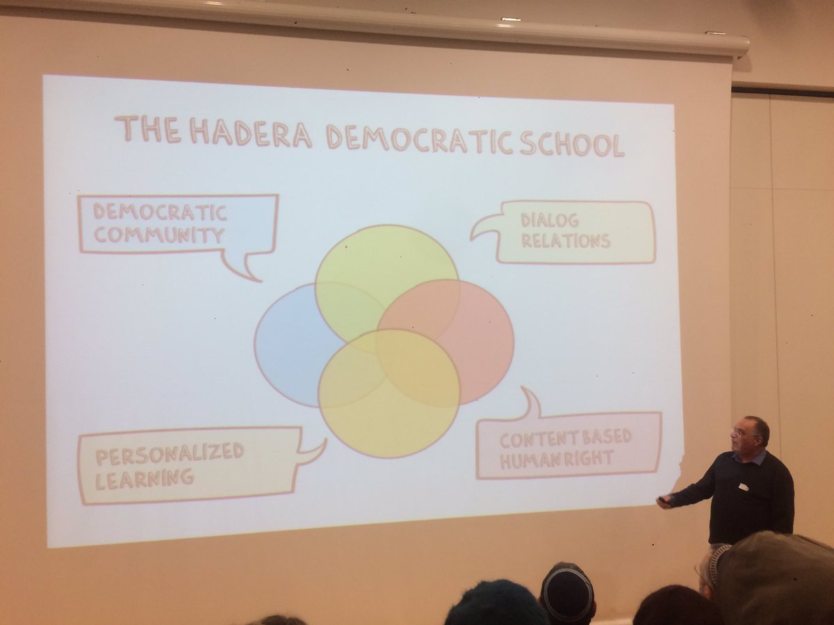 t_bez12's tweet image. Sounds like #extraordinarylearning in practice. @XLearning @schooldesignlab #edchat #21stedchat #whatisschool  @Innovation_Unit