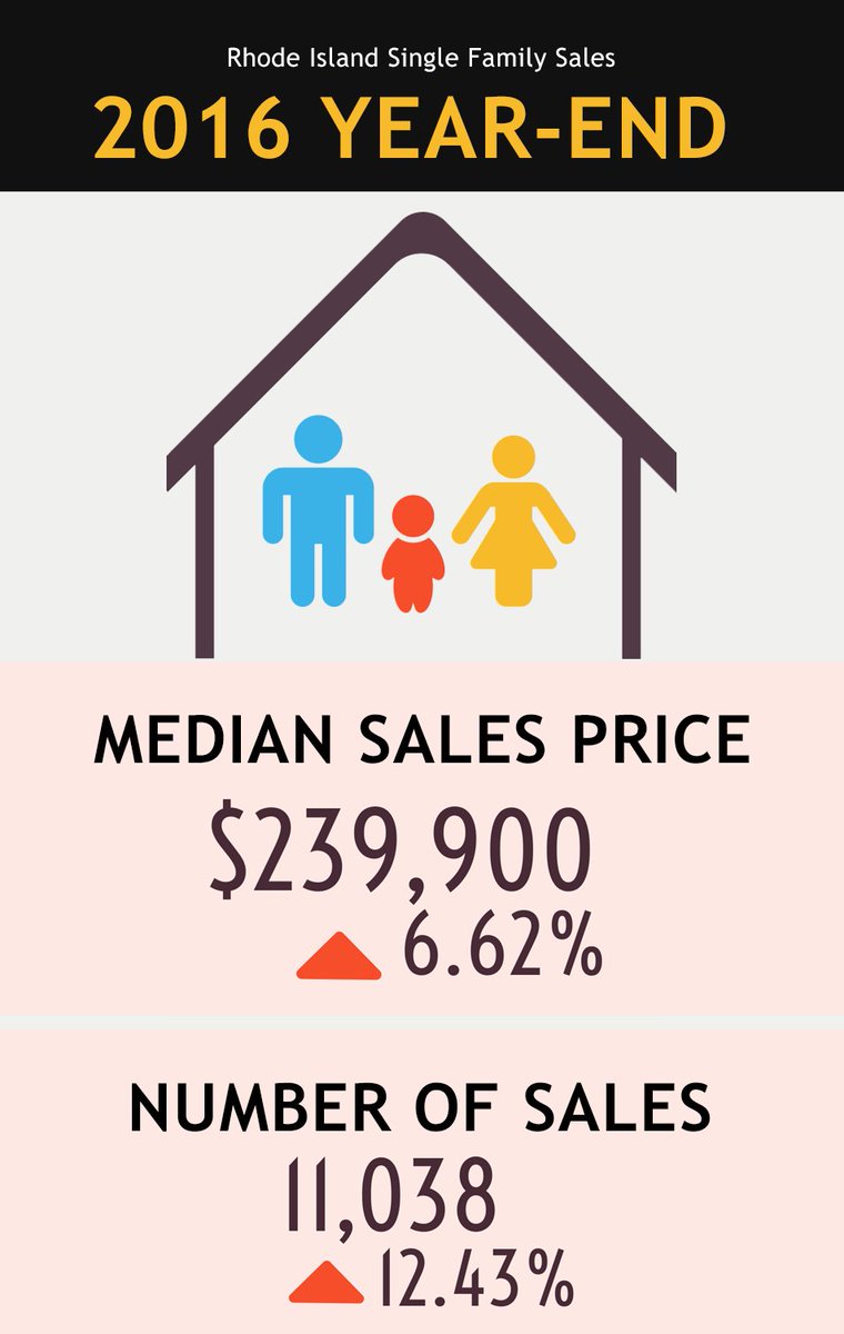 State-Wide MLS tweet media