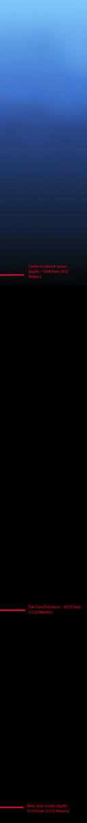 evilmrfrank's tweet image. Along with the Tek Caves The Center is also receiving a major update to the oceans making them well over 3X deeper in some parts!