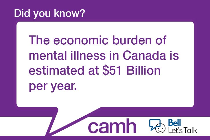 CAMHnews's tweet photo. Making the case where prevention or early intervention is more economically feasible... #BellLetsTalk https://t.co/LB2rYzsdsE