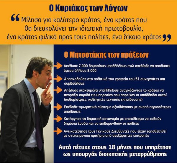 Προβολή εικόνας στο Twitter