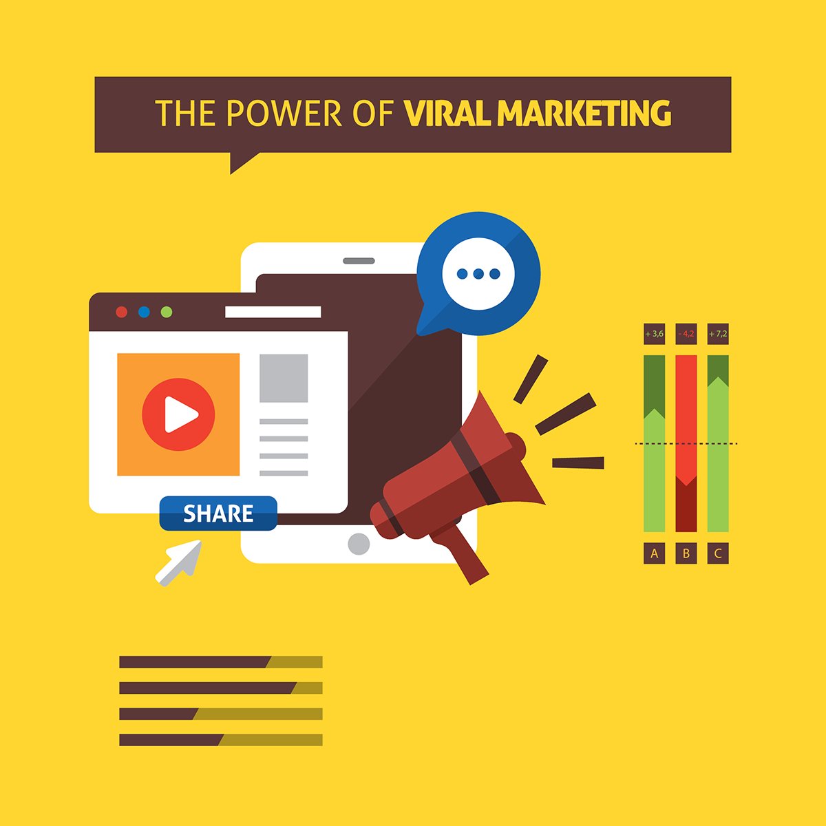 GrowthHackMinds's tweet photo. Discover the 5 Key Components to Creating a Viral Loop which will Generate Endless Traffic in only a Few Days. https://t.co/Ohp6DO3QwO https://t.co/xAFAxBLAcw