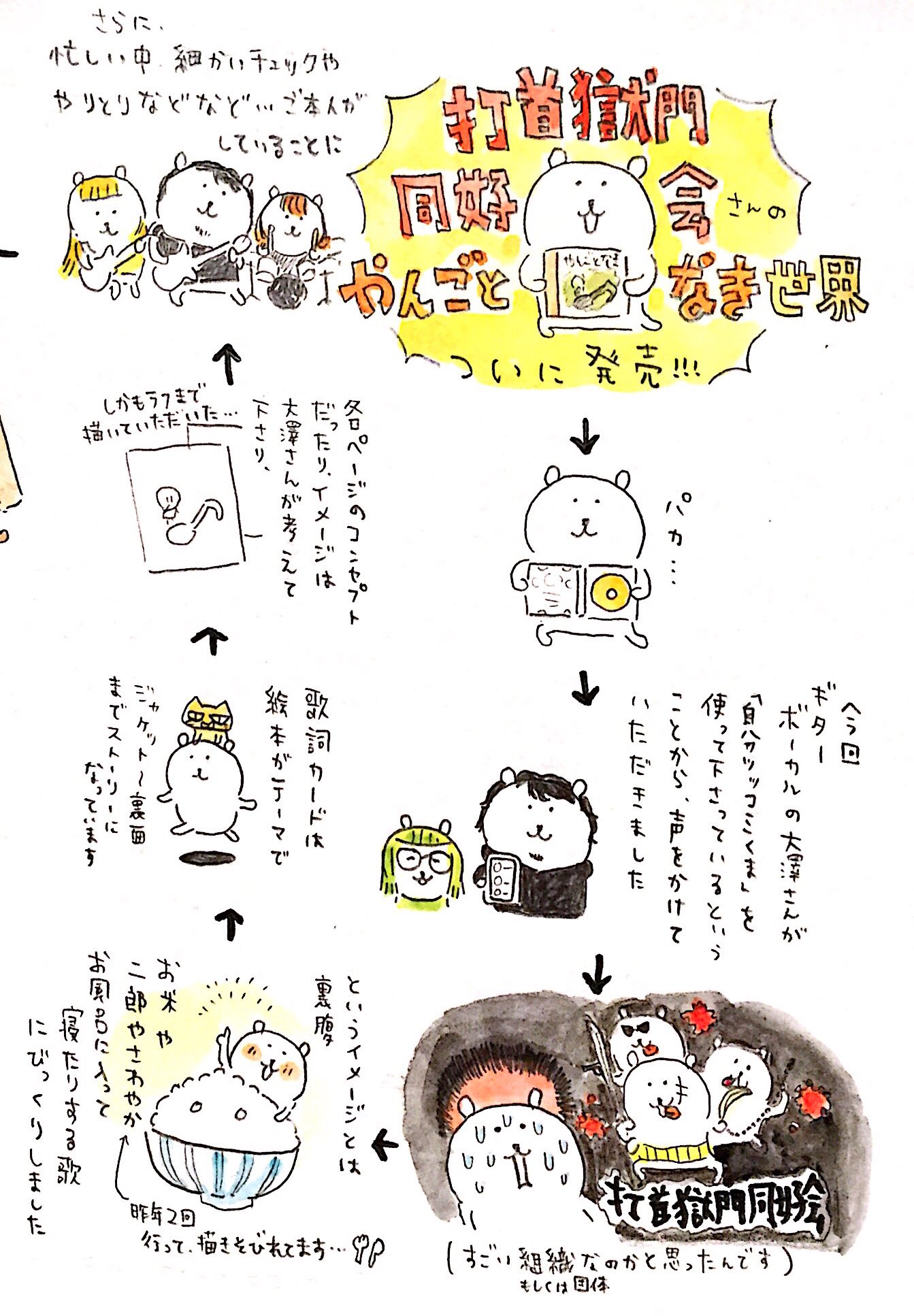 ナガノ 打首獄門同好会さんの やんごとなき世界 T Co 4ox8wuhtsh 本日発売日ですʕ ᴥ ʔ