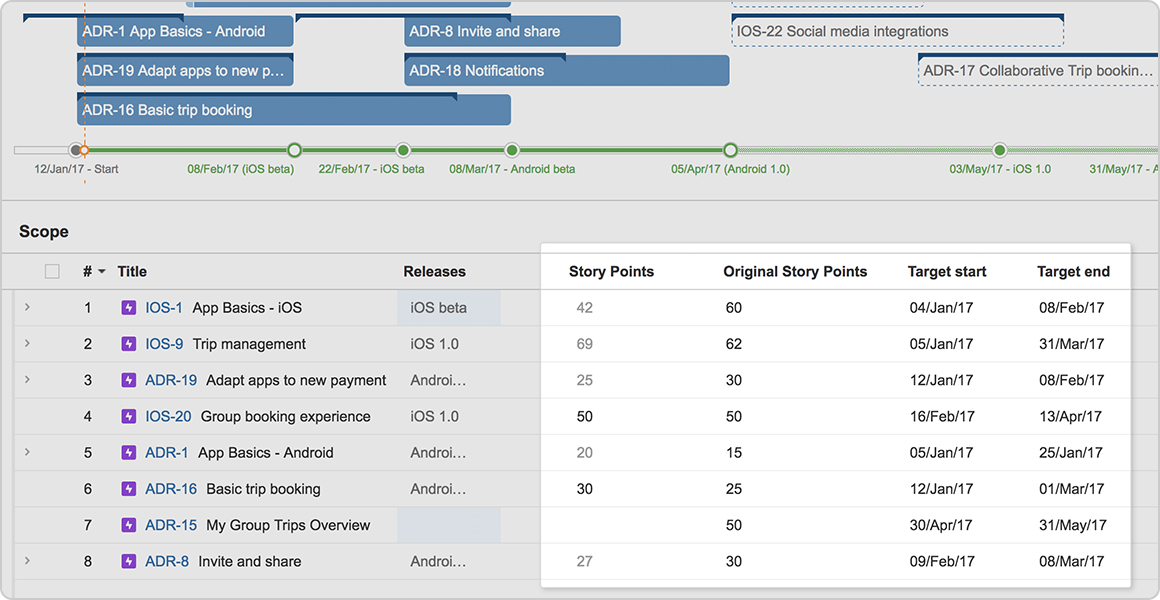 Atlassian tweet media