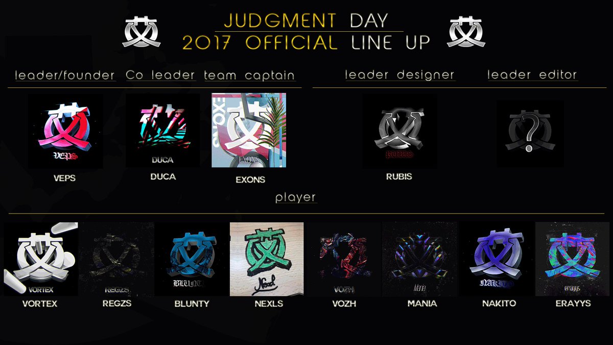 JudgmentsDays's tweet photo. 2017 Roster. https://t.co/ugIIebhkXj