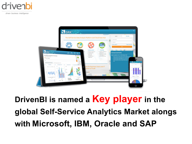 DrivenSRK's tweet photo. #DrivenSRK was named a key player in the Self-Service Analytics Market. https://t.co/GUaWIoNrBs #businessintelligence #selfservice #analytic https://t.co/b7zD4l1cDz