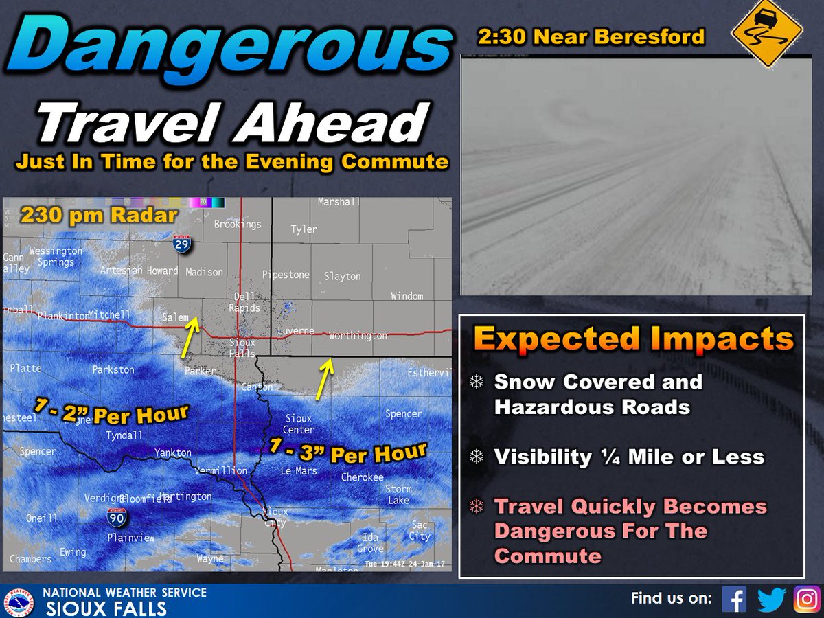 Get ready Sioux Falls. Snow is getting closer! Expect a really messy