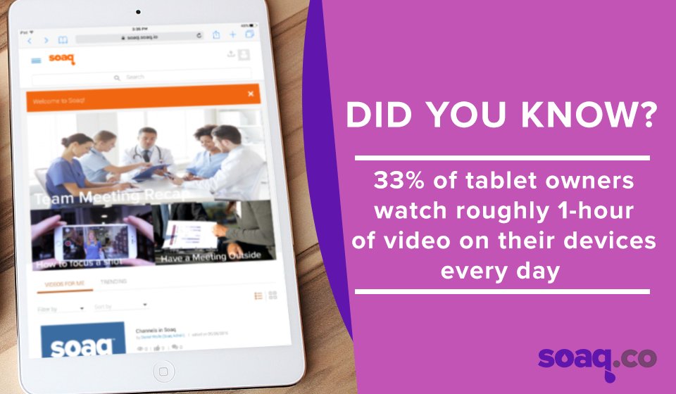 soaqapp's tweet photo. Mobile consumption of video is easier than ever before. https://t.co/TxI1JGUbIE